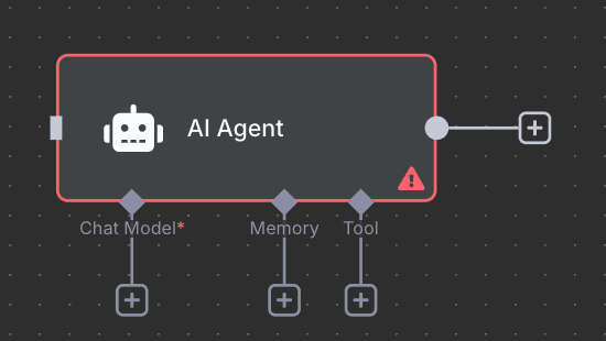 N8N AI Agent node