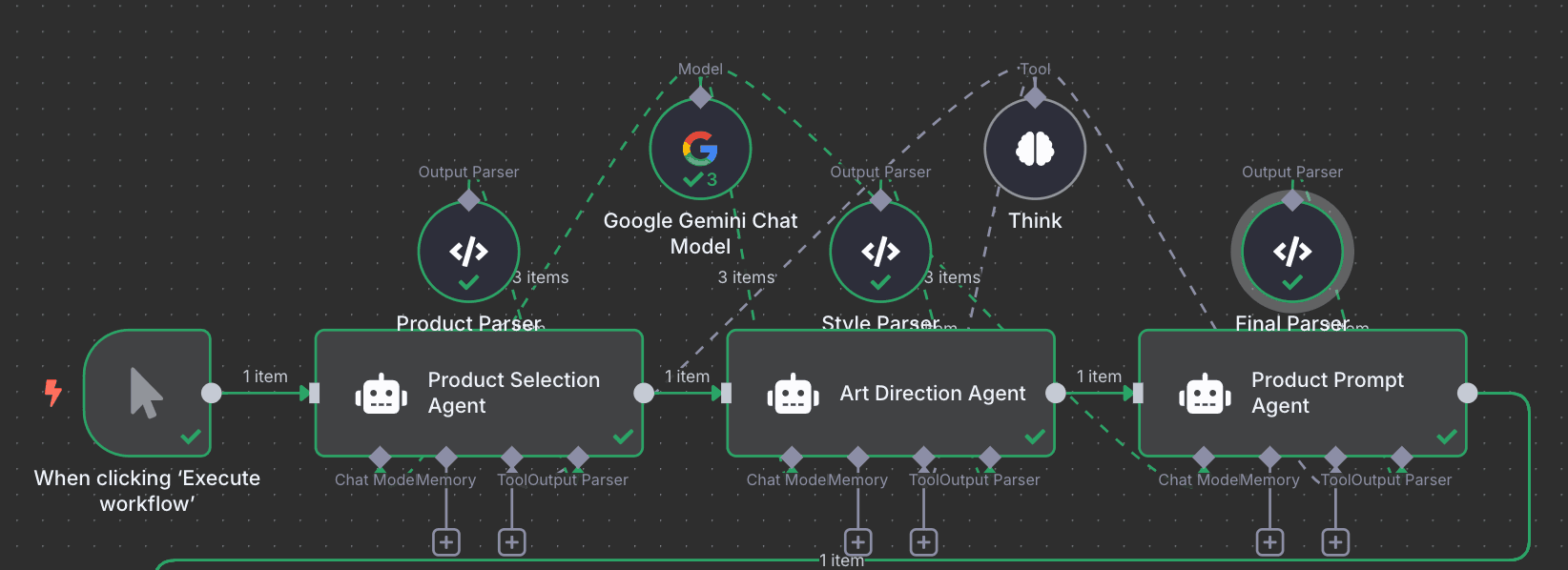 AI Agents flow