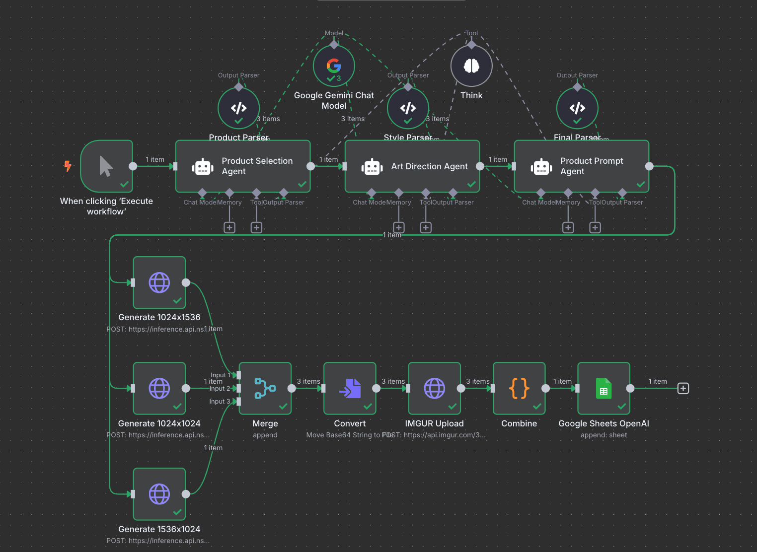 Full N8N workflow